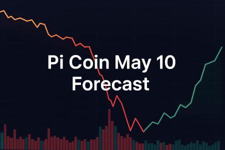 IMOV - Upcoming Partnership