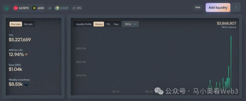 去监管政策推动美股RWA叙事：代币化股票的机遇与挑战