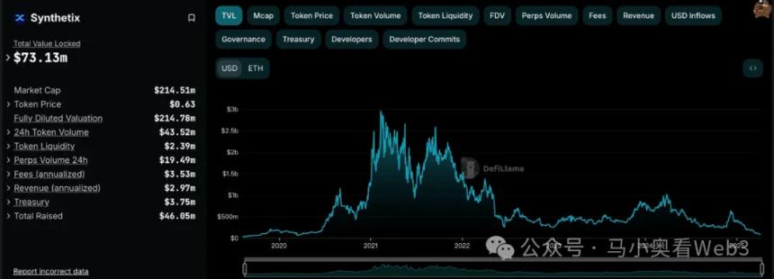 去监管政策推动美股RWA叙事：代币化股票的机遇与挑战