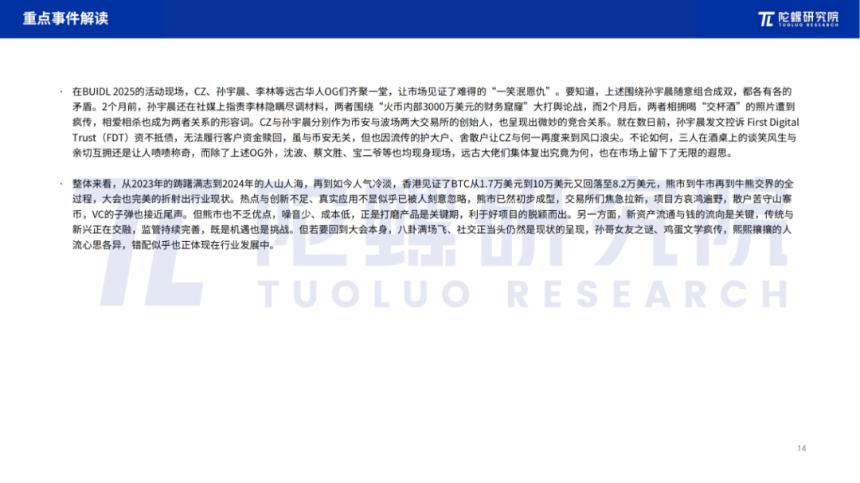 2025年4月Web3行业月度发展报告 |陀螺研究院
