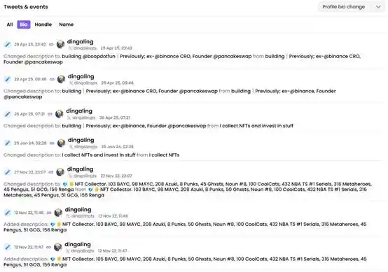 CZ与dingaling的纷争