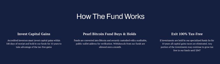 Pearl Fund Launches $500M Bitcoin Fund with Zero Capital Gains Tax 1 Pearl Fund推出了5亿美元的比特币基金,零资本利得税