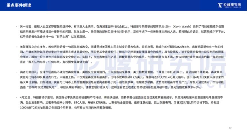 2025年4月Web3行业月度发展报告 |陀螺研究院