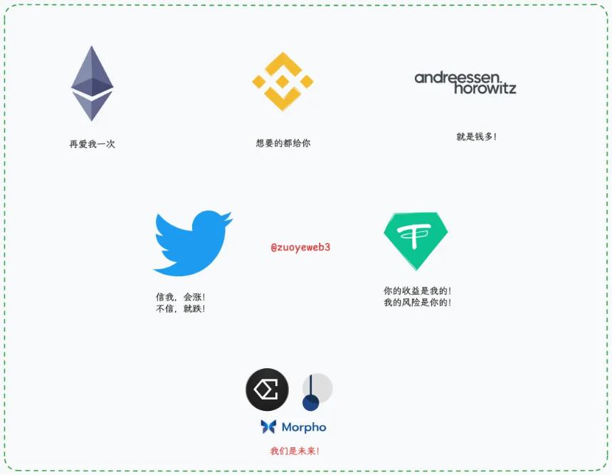 坚守 Web 3.0 梦想,不要成为 Fintech 2.0