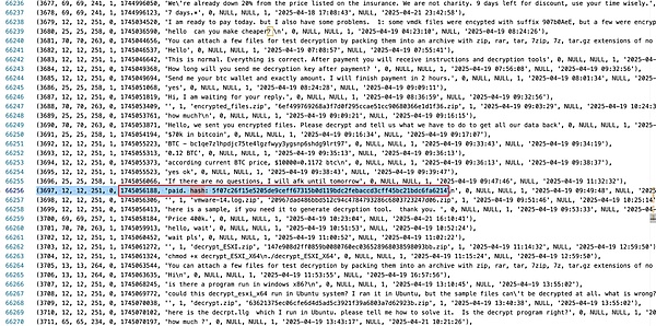 黑吃黑：全球头号勒索团伙 LockBit 被黑事件分析