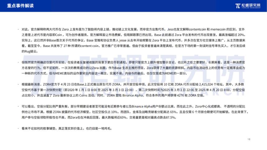 2025年4月Web3行业月度发展报告 |陀螺研究院