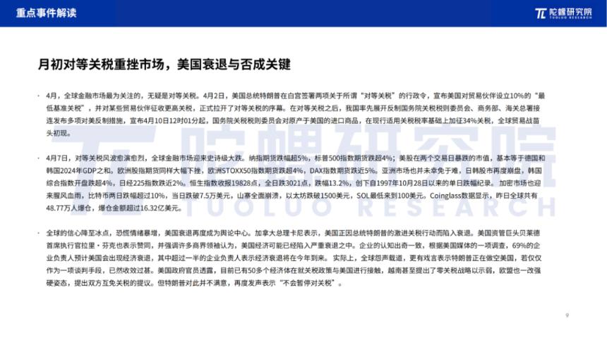 2025年4月Web3行业月度发展报告 |陀螺研究院