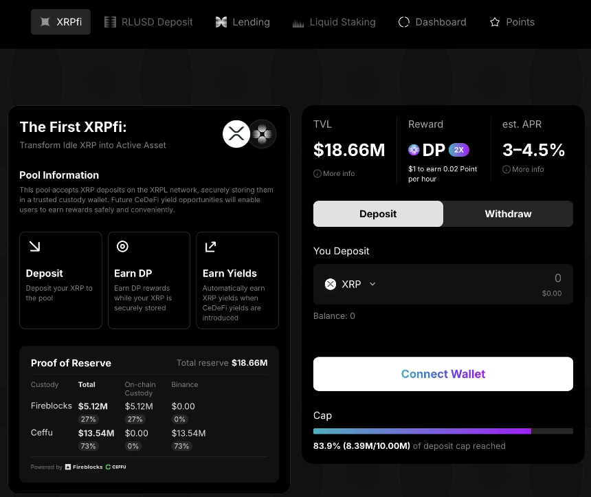 深度解析Doppler Finance：开创XRP收益新纪元的先锋平台