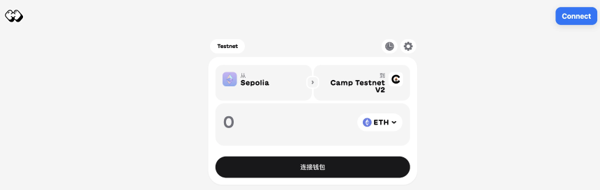 融资3000万美元，Camp Network能否以区块链重塑AI版权秩序？