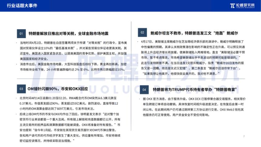 2025年4月Web3行业月度发展报告 |陀螺研究院