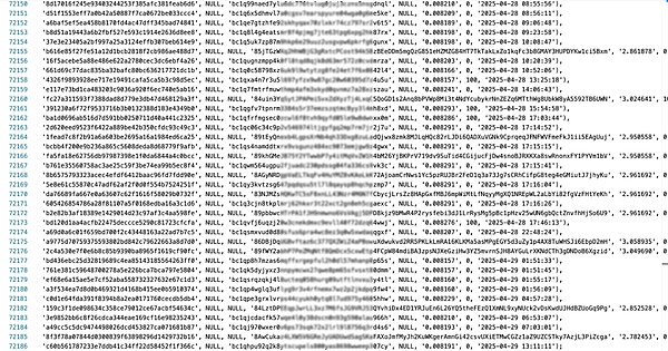 黑吃黑：全球头号勒索团伙 LockBit 被黑事件分析