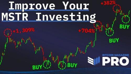 利用比特币市场数据优化MSTR投资回报的专业建议