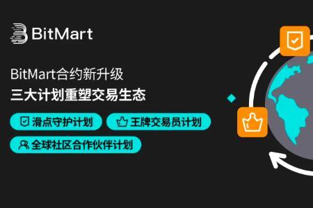 IMOV - Upcoming Partnership