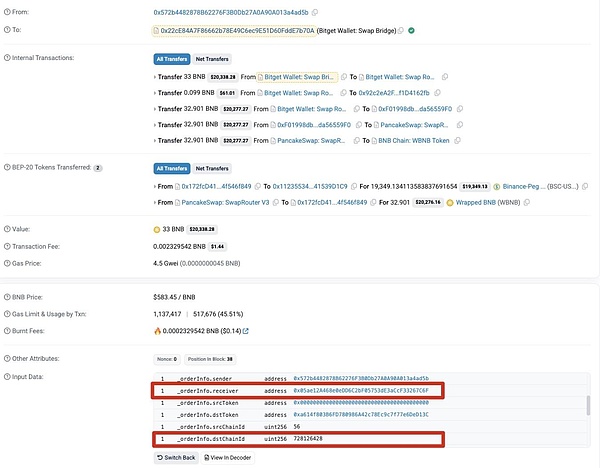 MistTrack：跨链协议分析系列之 Bitget Swap