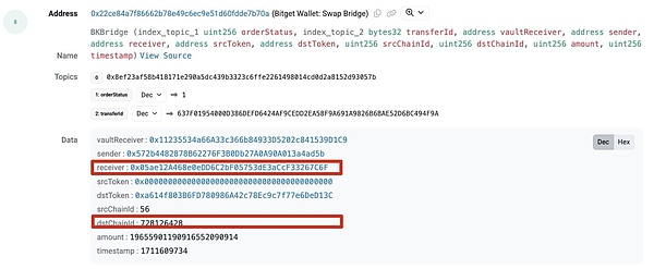 MistTrack：跨链协议分析系列之 Bitget Swap