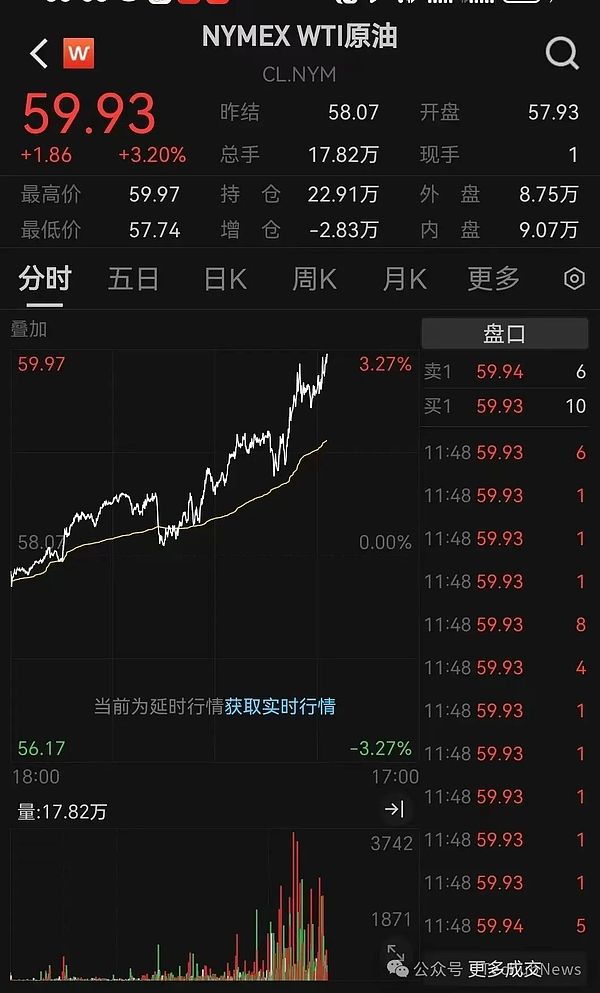 英美贸易大致框架协议公布：特朗普白宫喊话‘现在就买股票’