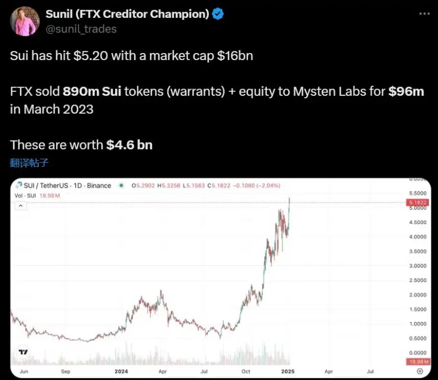 AI世界有两个「有效利他主义Sam」，一个在行业享受聚光灯、一个在监狱卖飞独角兽