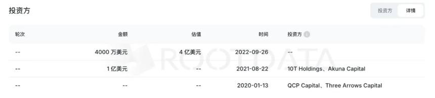 Coinbase斥资29亿美元收购Deribit：加密期权巨头为何选择巅峰退出？