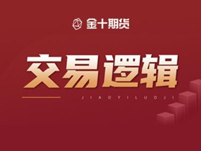 【市场分析】原油、多晶硅、氧化铝价格反弹，底部是否已现？