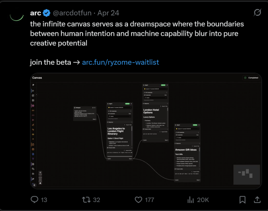 Virtuals领跑 CreatorBid潜行：AI agent赛道谁主沉浮？