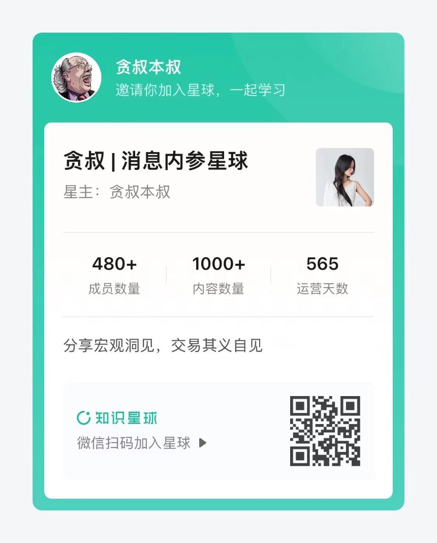  深度分析：WTI原油价格的底线与市场驱动因素（2025/5/9） 