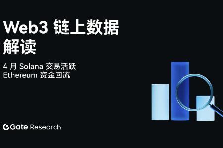 4月链上数据洞察:Solana领跑交易活跃度,Ethereum资金回流显著,比特币显现结构性反弹