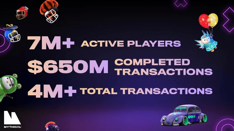 神话游戏 Surpasses $650M in Transactions