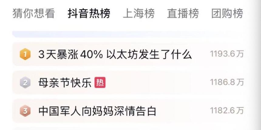 以太坊强势反弹，质押赛道大幅升温