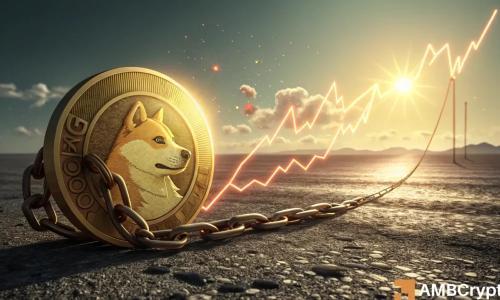 <span class='keyword'>Dogecoin</span>：分析Doge 46%的暴涨行情——交易者能否期待更多收益？