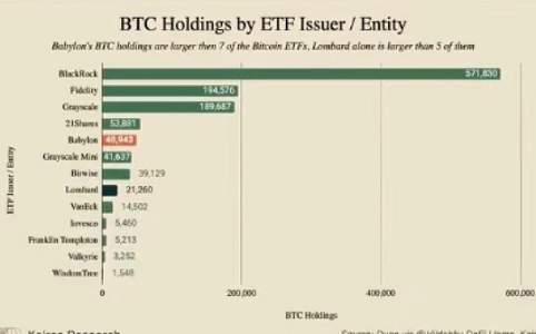 比特币上的DeFi：原生去中心化金融生态正迎来突破