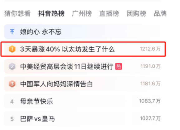 以太坊3天暴涨40%，背后驱动力与未来展望