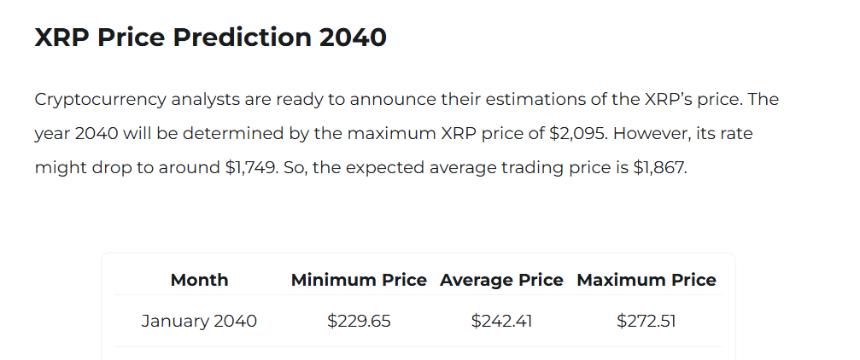 XRP Price prediction 2040