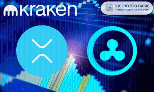 IMOV - Upcoming Partnership