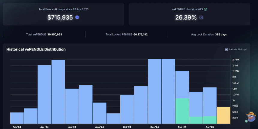 BitMEX Alpha：把握未来趋势，三大基本面强劲的山寨币值得关注