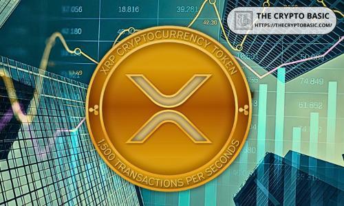 分析师预测：XRP或将在两个月内暴涨五倍，MACD与S<span class='keyword'>toc</span>h RSI信号成关键