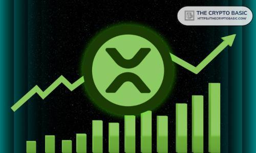 分析师预测 XRP 价格将突破 3 美元，未来或有望达到 17 美元