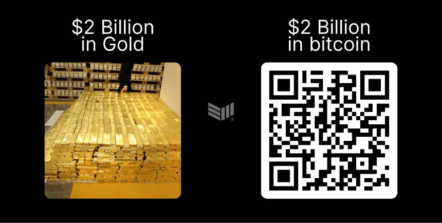 比特币：远超「数字黄金」的货币革命