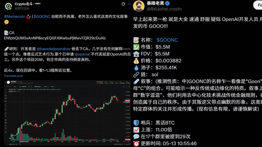 24小时内速通7千万市值， GOONC会是Believe平台下一个亿级金狗吗？
