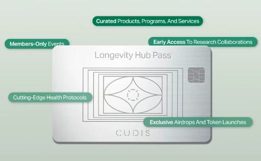 CUDIS推出TGE前最后参与机会：发售限量Pioneer Package