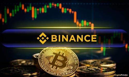 币安连续30个月维持超100%比特币储备率，彰显透明度与市场信心