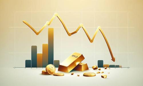 贸易战缓和引发金价暴跌！黄金短线急挫，跌破3200美元关键支撑