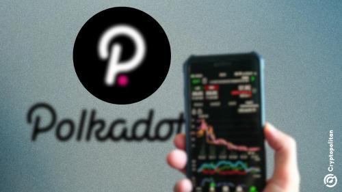 SEC再次推迟Polkadot ETF审批，DOT价格承压下跌
