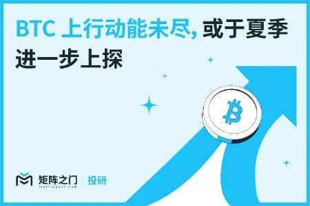 BTC上行动能强劲，或在夏季迎来新一轮上涨