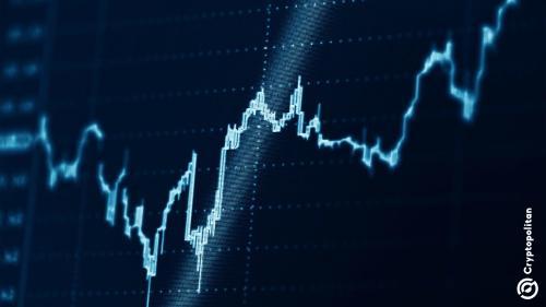 Coinbase股价因过度抛售或迎20%反弹空间