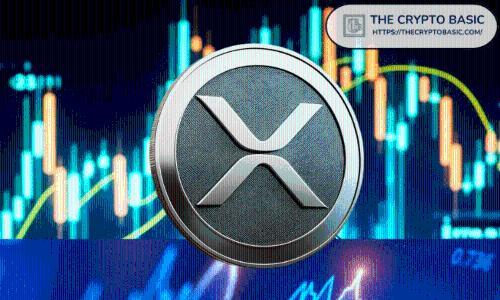 分析师预测：XRP短期内或飙升至5-15美元，长期目标高达20-75美元