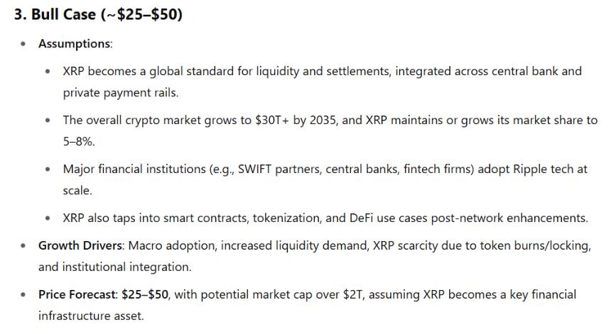 XRP Price Prediction ChatGPT Bull Case