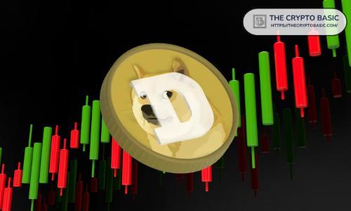 分析师：狗狗币若突破关键阻力位或开启新一轮牛市