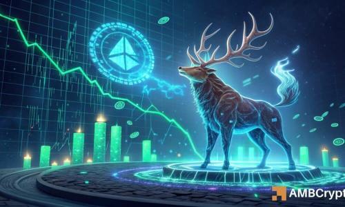 Hyperliquid价格上涨9.5%，TVL突破10亿美元，但交易量下降引发关注