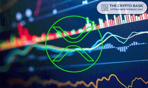 专家预测：XRP价格未来可能飙升100倍，市场分歧加剧