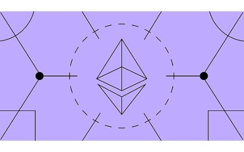 第203次以太坊ACDE会议：Pectra升级能否成为行情催化剂？